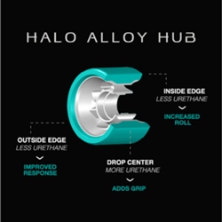 Radar Halo Alloy