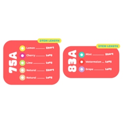 Gumball Hardnesses Chart